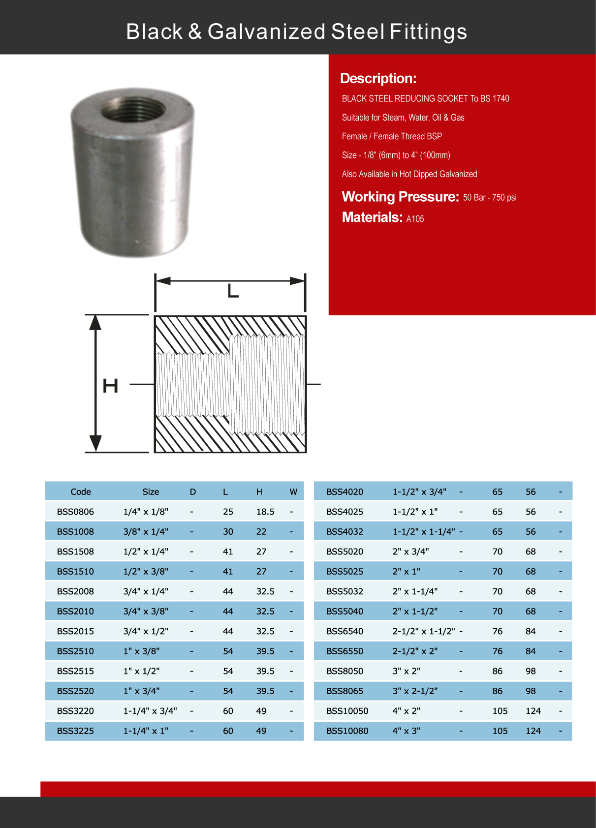 REDUCING SOCKET – A-Z SUPPLY INC